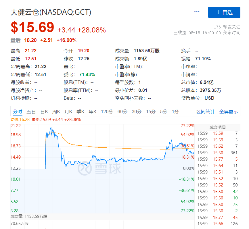 微信截图_20220819093029.png
